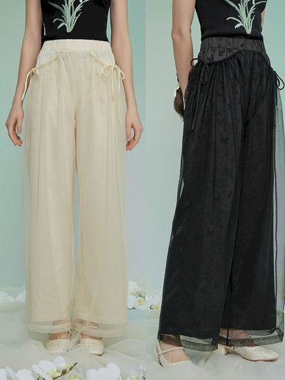 Jacquard mesh double wide-leg pants【s0000013595】